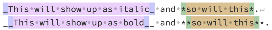 Jetbrains Results